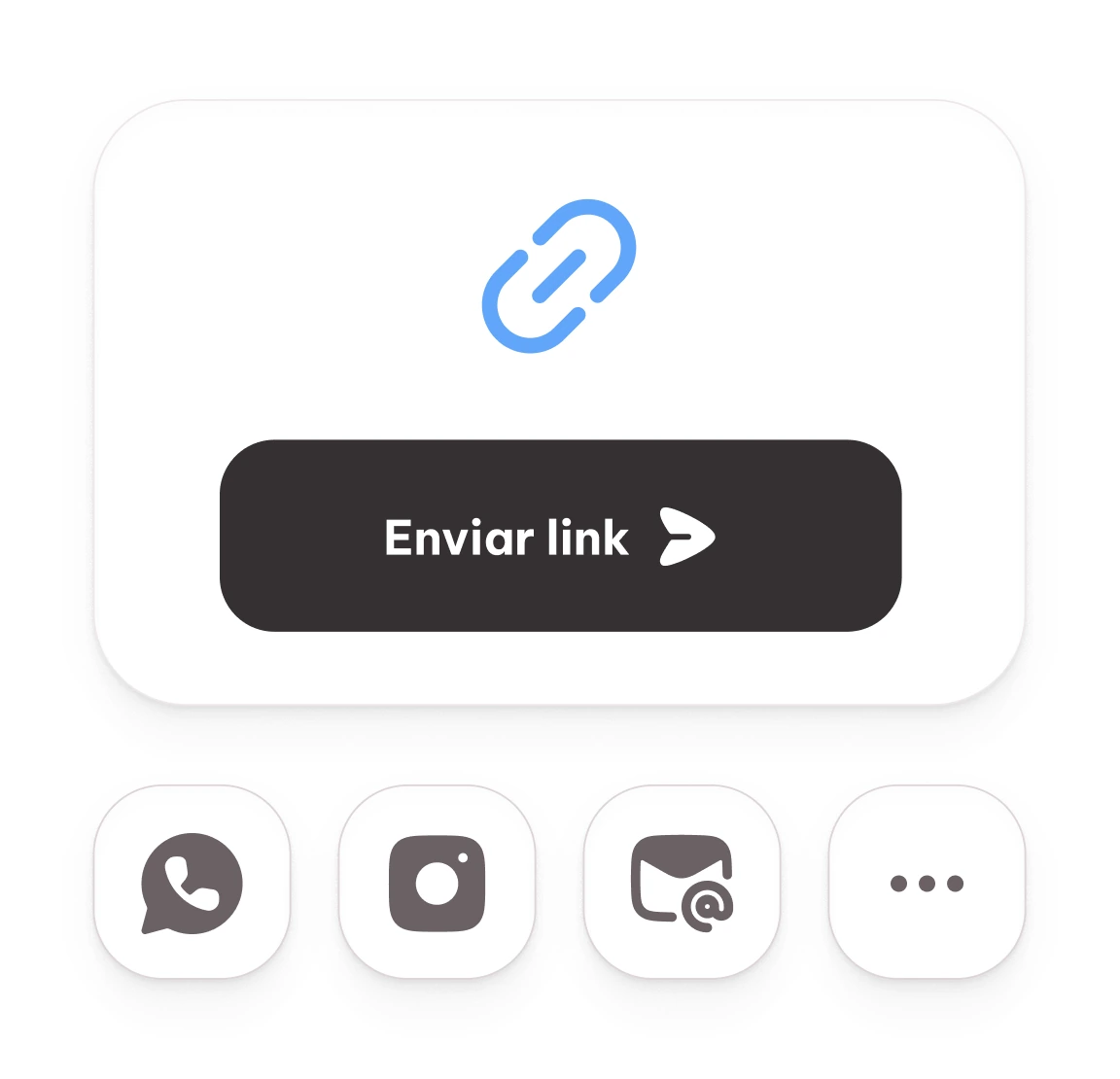 Botón para enviar el enlace de pago por los canales digitales